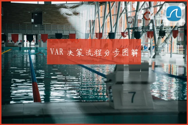 VAR 决策流程分步图解